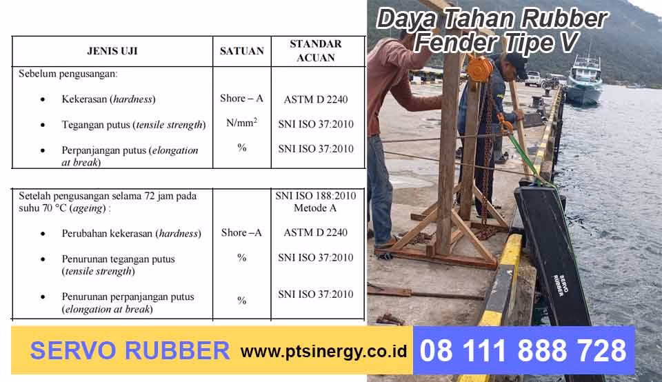 Ahli Perhitungan Daya Tahan Rubber Fender