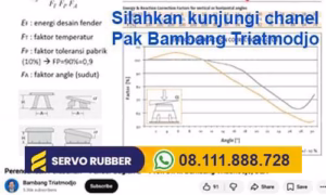 Cara Kerja Rubber Fender Menyerap Energi Kapal